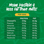 CheeseO's Crunchy Baked Cheddar Cheese Onion Crisps Pack of 15x20g - Cheddar Bites, Keto Snacks, High Protein Snack, Baked Crisps Low Carb Gluten Free Vegetarian Savoury Snack
